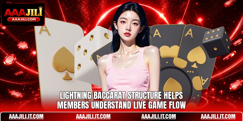 Lightning Baccarat structure helps members understand live game flow