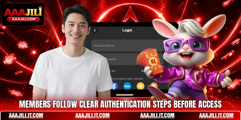 Members follow clear authentication steps before access