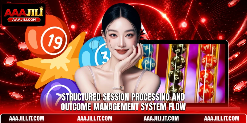 Structured session processing and outcome management system flow