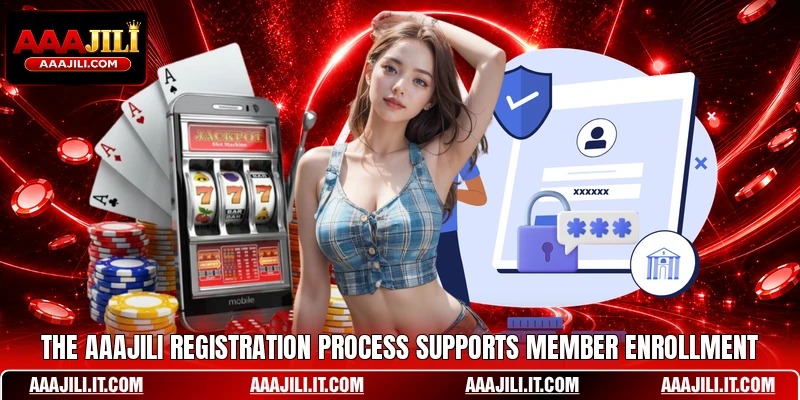 The AAAJILI registration process supports member enrollment